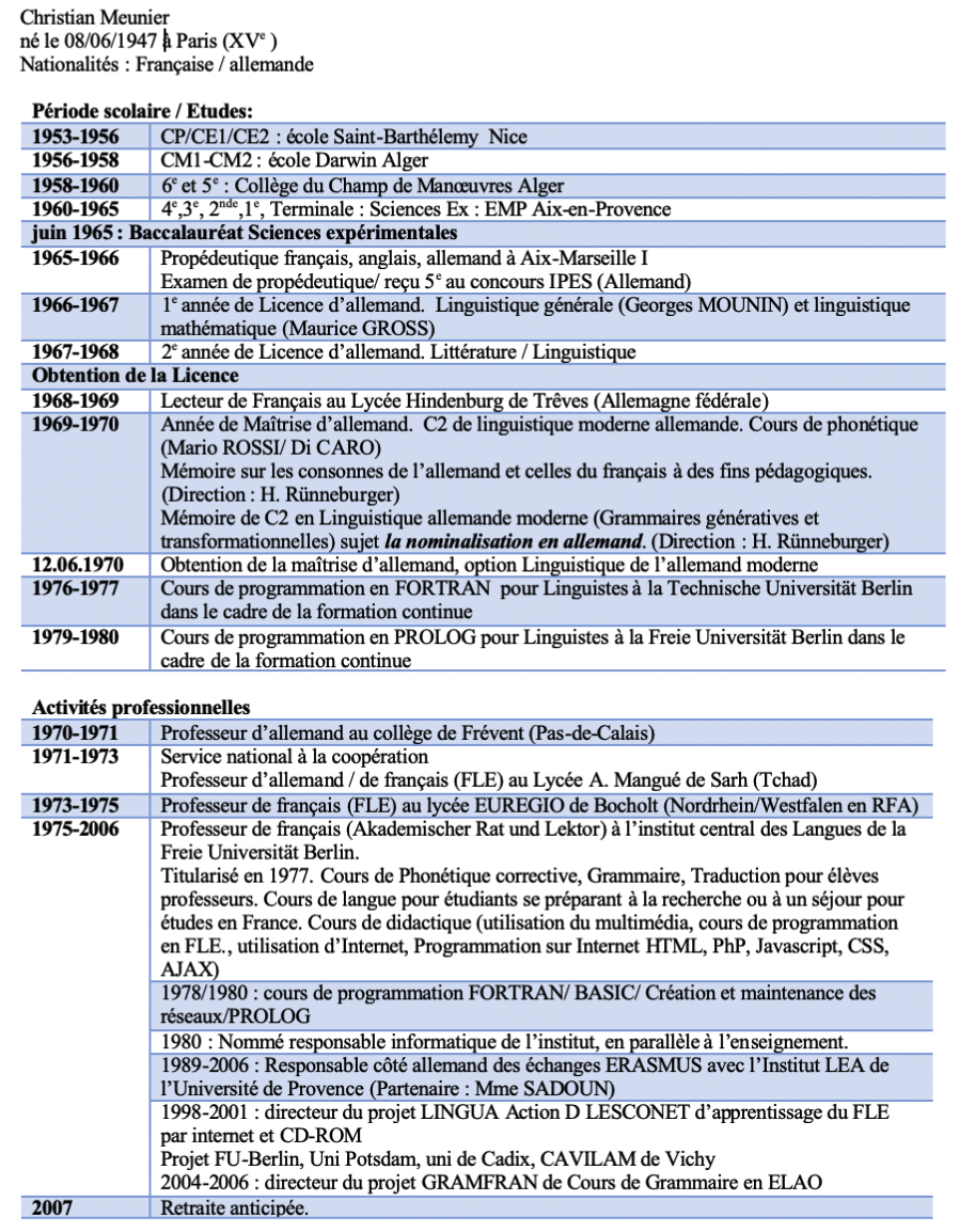 CVI1